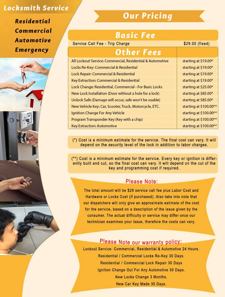 East Pittsburgh Locksmith Service East Pittsburgh, PA 412-533-9174